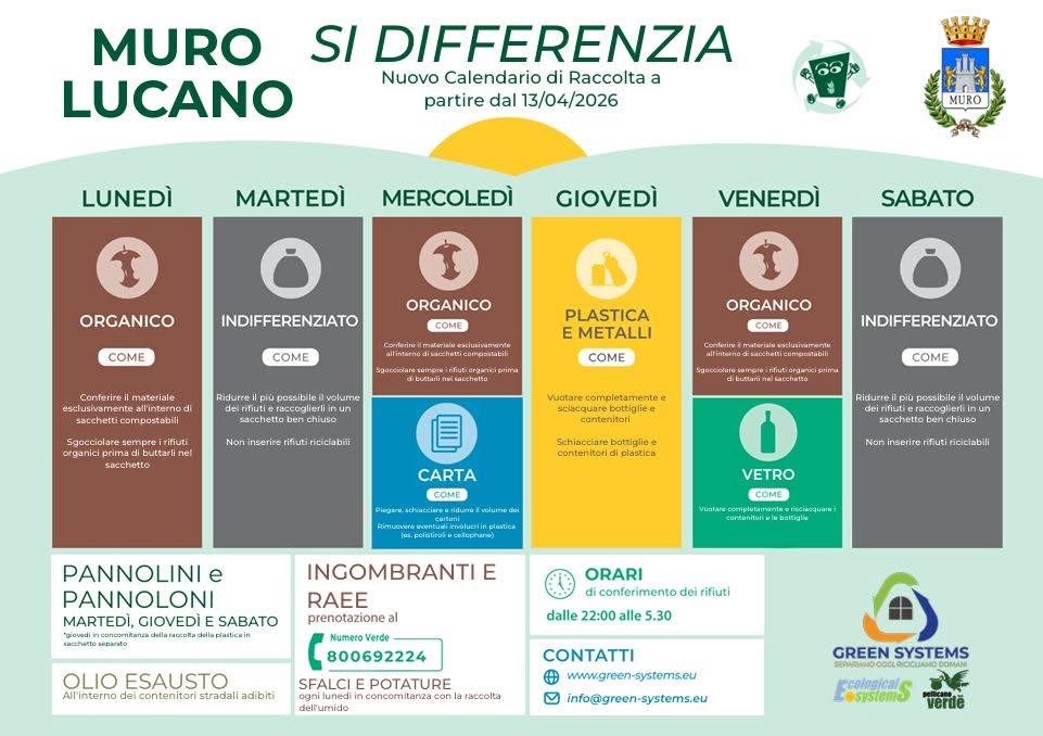 Il calendario della raccolta